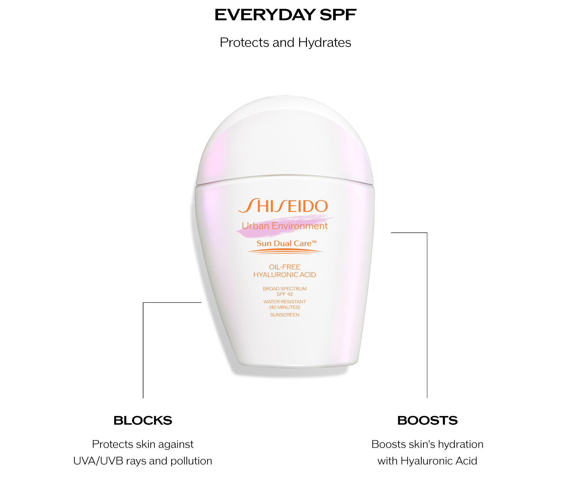 Everyday SPF protects and Hydrates
