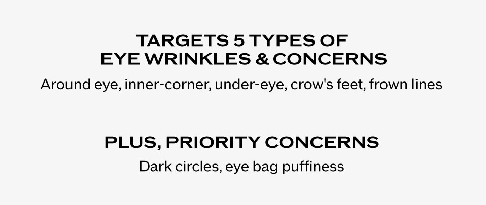 New Benefiance Wrinkle Smoothing Eye Cream