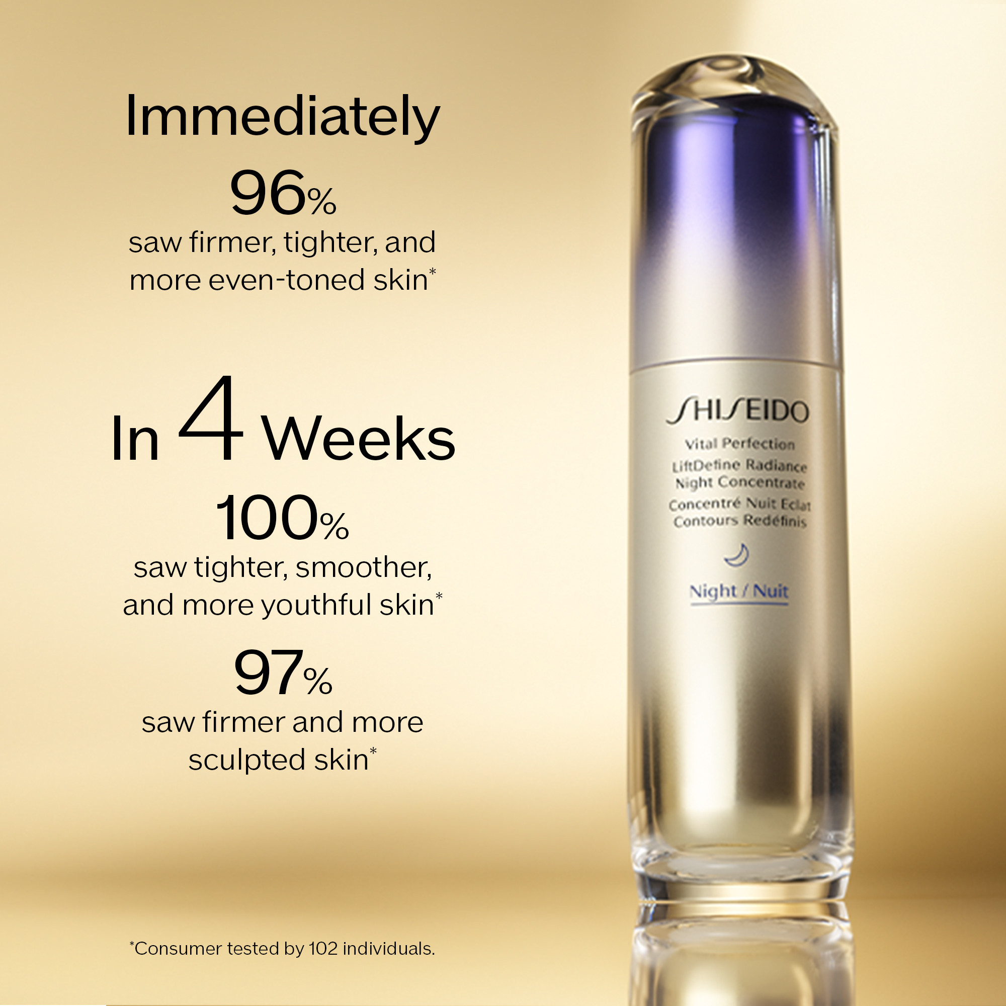 Shiseido Night Concentrate Benefits