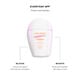 Urban Environment Oil-Free Sunscreen SPF 42, 