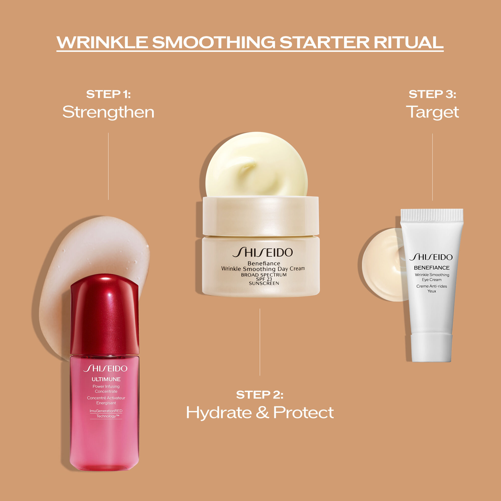 Wrinkle Smoothing Daily Skincare Starter Kit | SHISEIDO