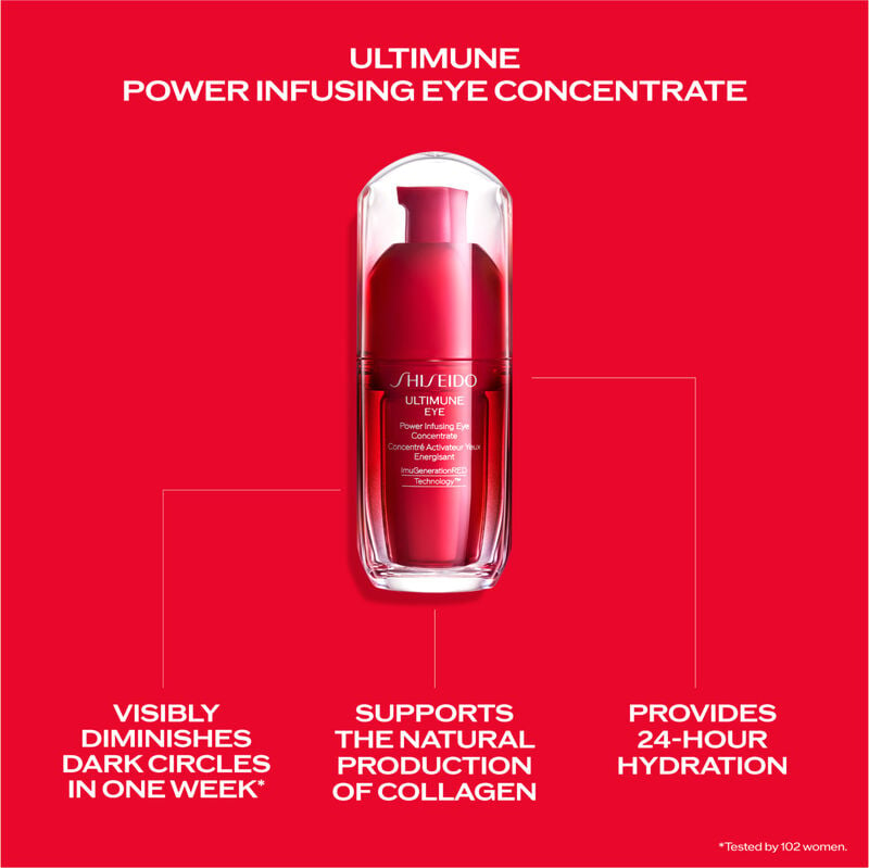 Power Infusing Eye Serum, 